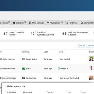 WP Cerber Security Pro