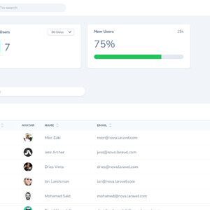 Laravel Nova PHP Scripts